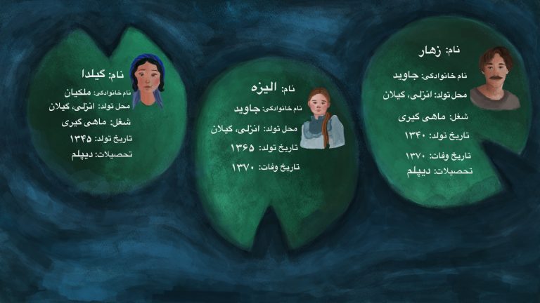 کانسپت دیزاین