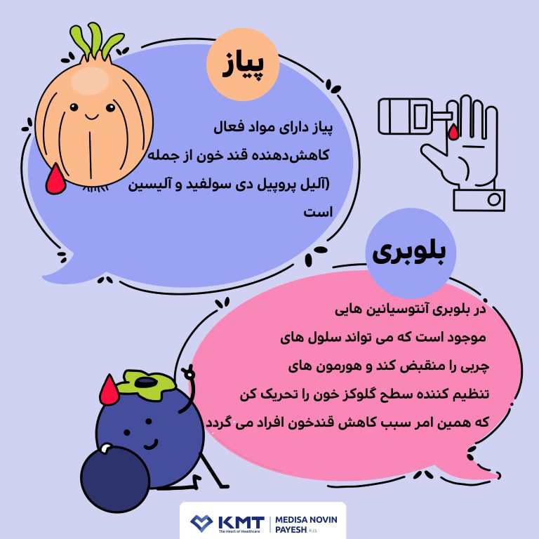 طراحی پست
