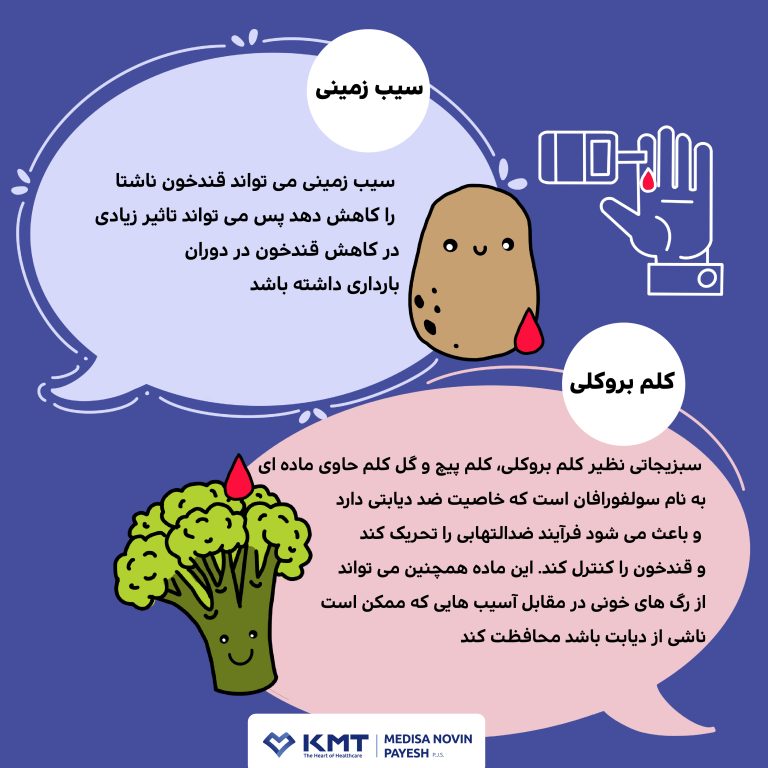 طراحی پست