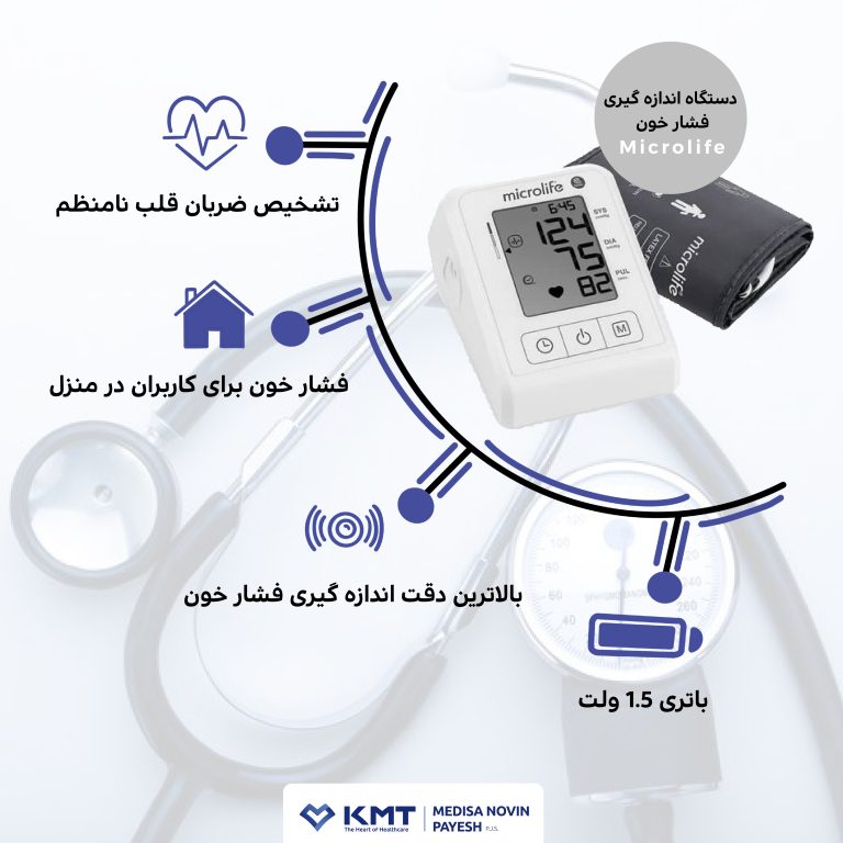 طراحی پست