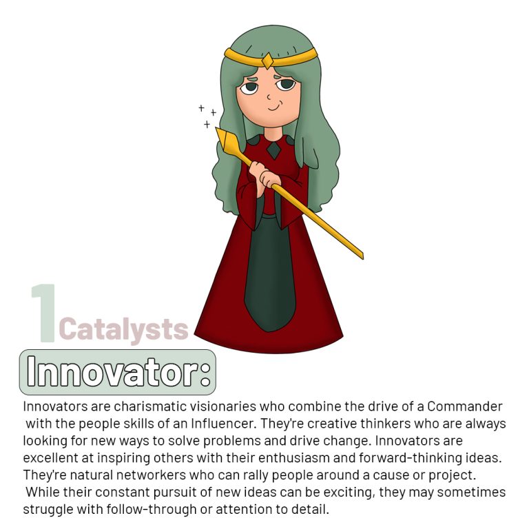 character design