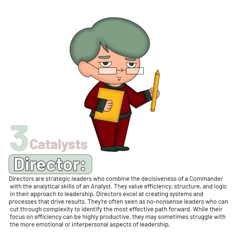 character design