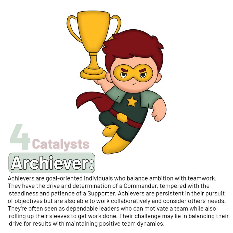 character design