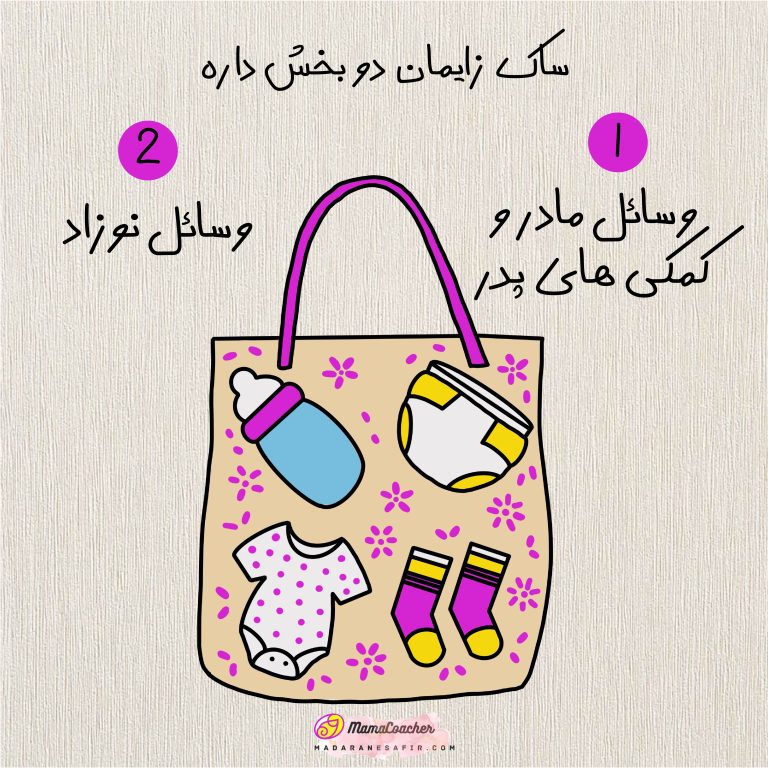 تصویرسازی مادری شاغل در مجموعه مادران سفیر – ستاره رضایی